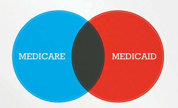 Medicare Vs Medicaid Chart